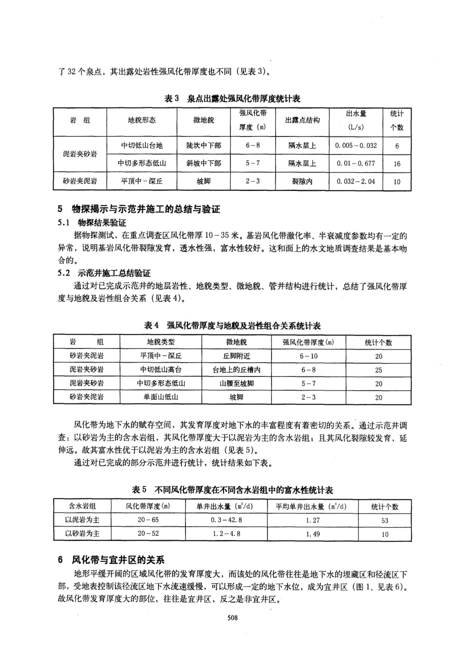 红层低山、丘陵区浅层风化带特征以沐川县为例_第3页