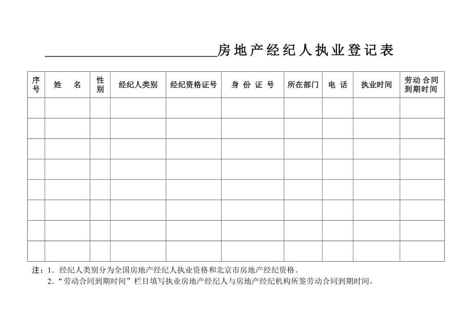 北京市房地产经纪机构备案登记表_第3页