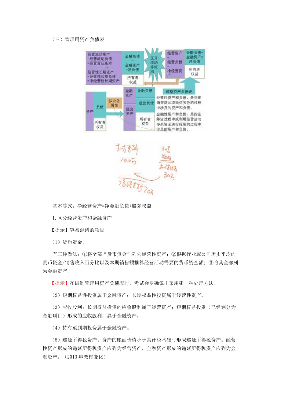 2016年cpa讲义财管第二章财务报表分析（i）_第2页