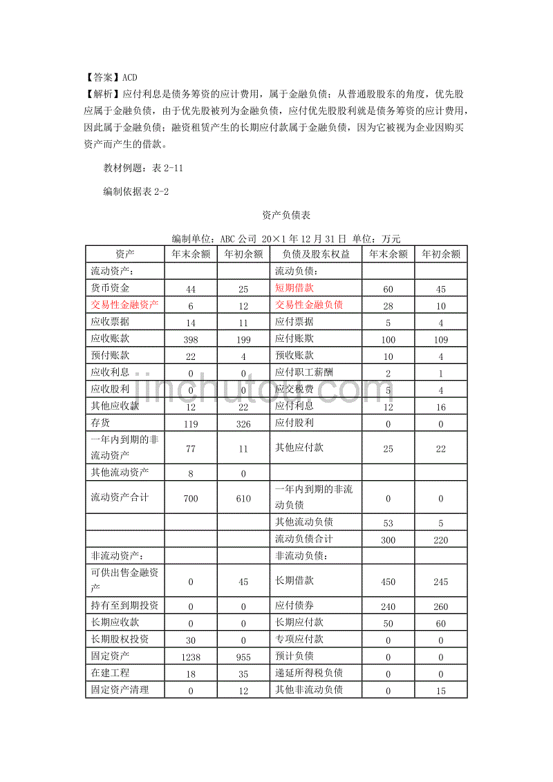 2016年cpa讲义财管第二章财务报表分析（i）_第4页