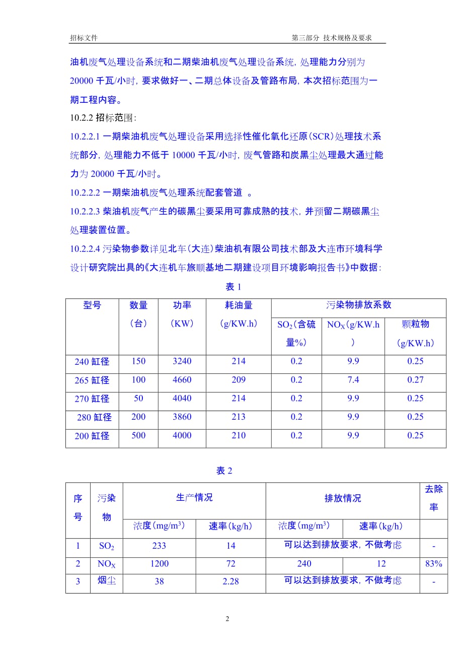 科隆中标大连尾气脱硝项目文件(修改))2_第2页