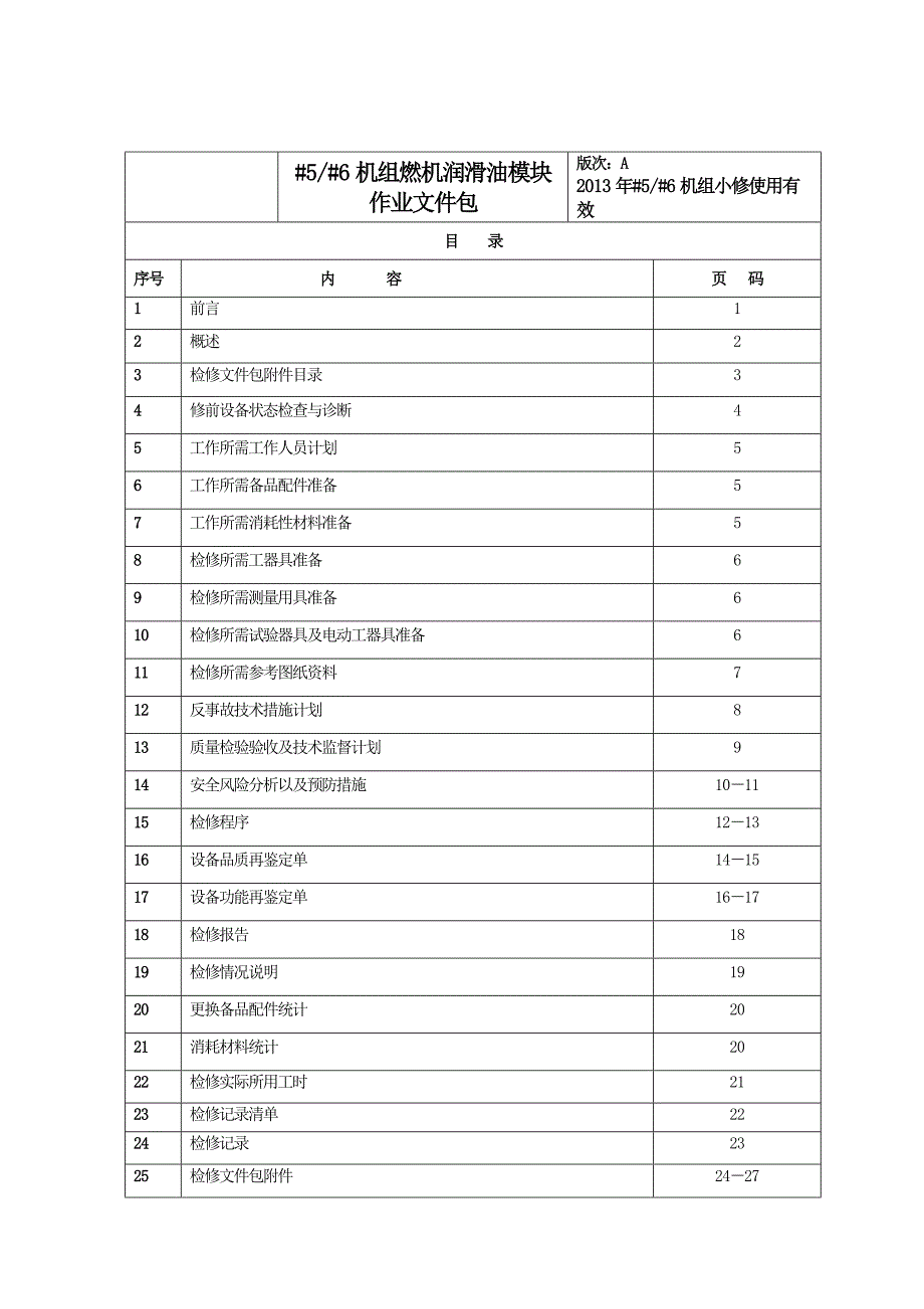 燃机润滑油模块检修文件包_第2页