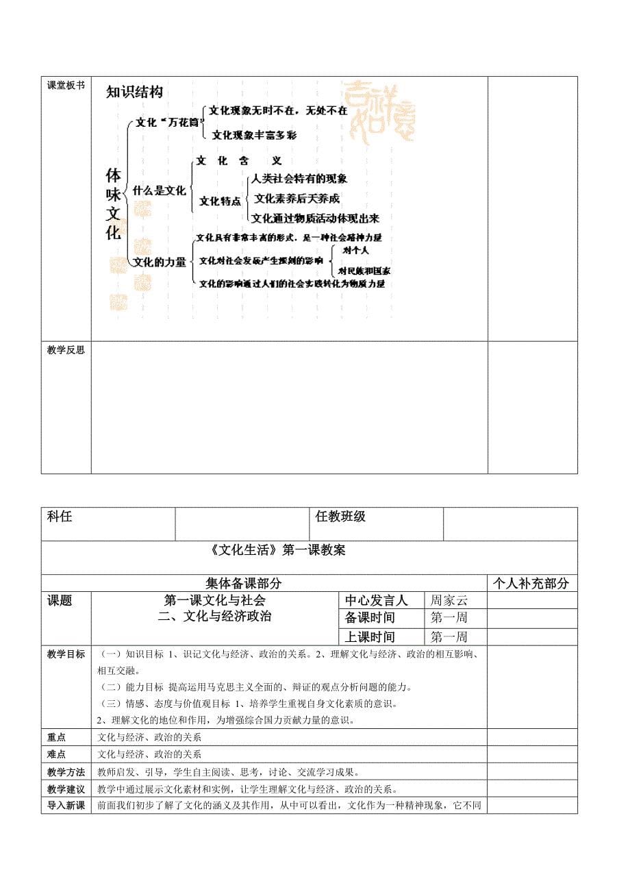 高中政治必修三文化生活全套教案（表格版）_第5页