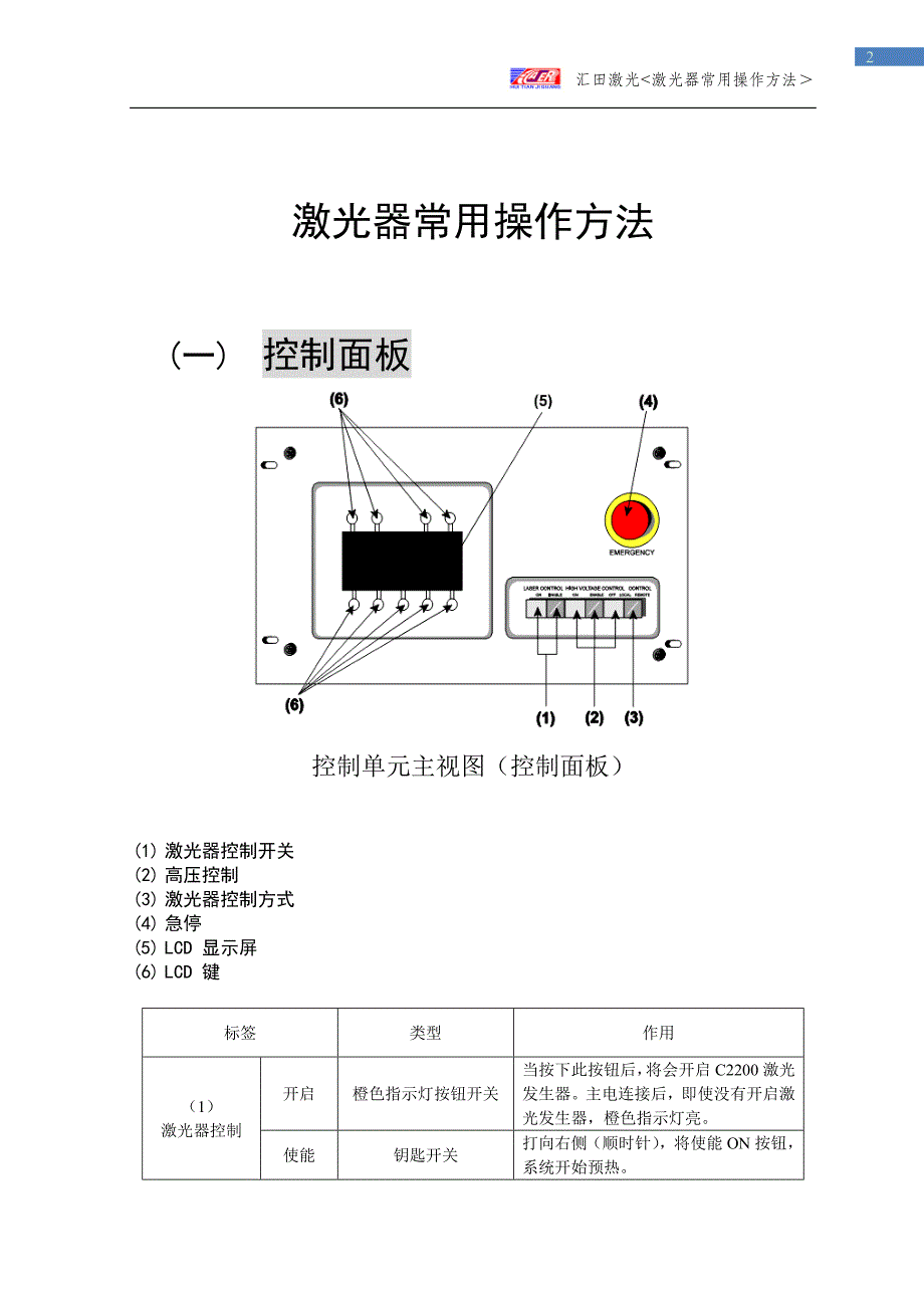 激光器常用操作方法概要_第3页