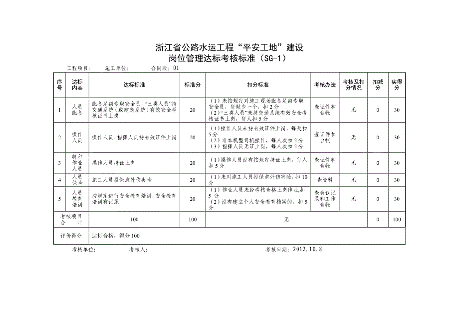 平安工地用表_第2页