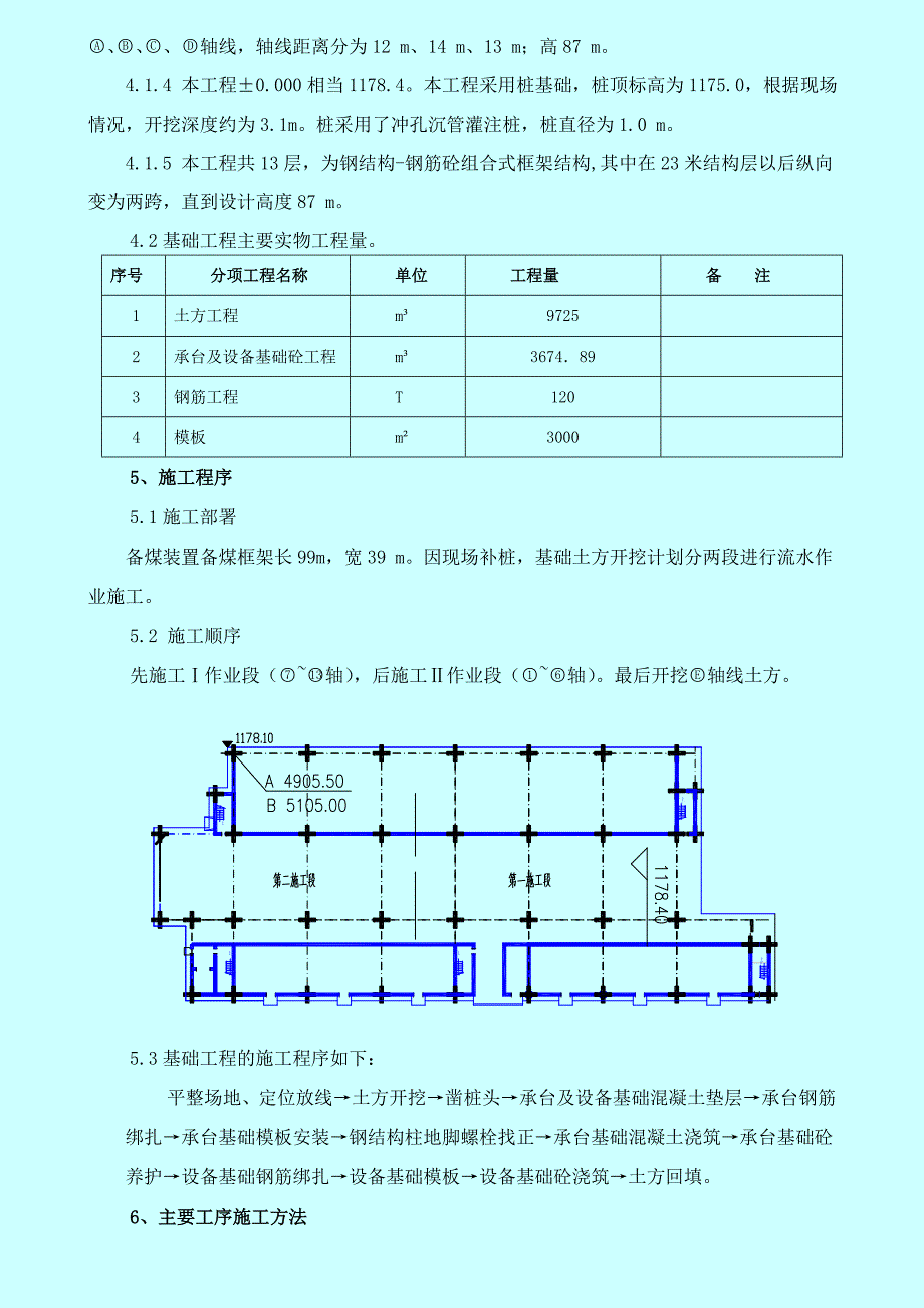 神华基础施工方案_第4页