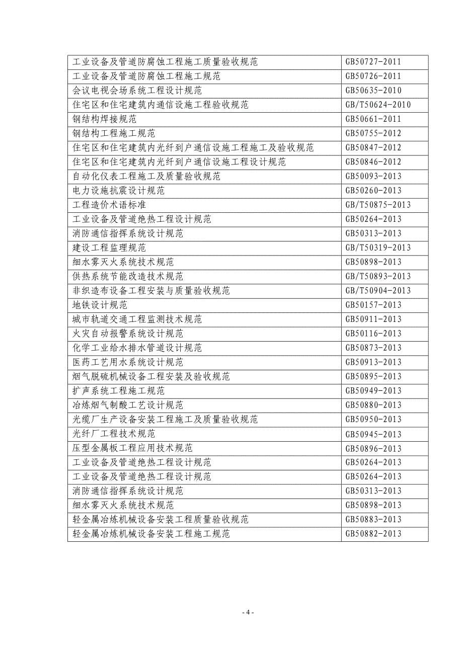 2015常用规范、标准、图集有效版本控制清单(机电专业)_第5页