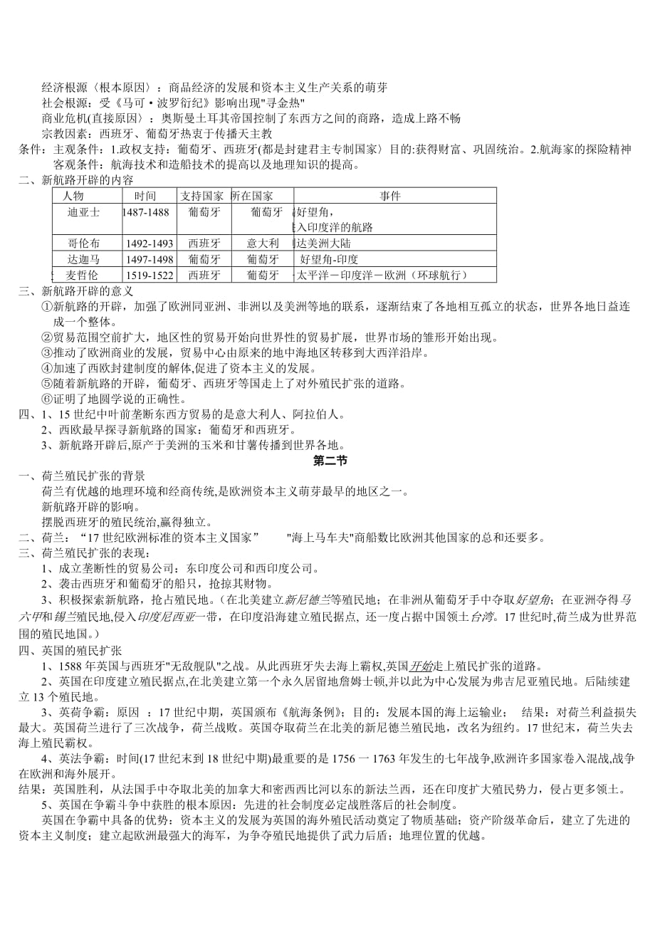 必修二历史期中复习提纲_第3页