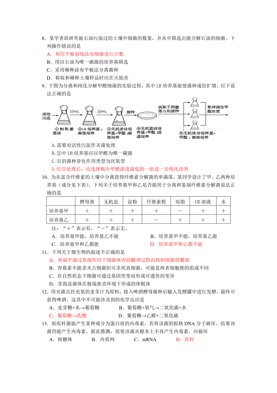 拓1微生物_第2页