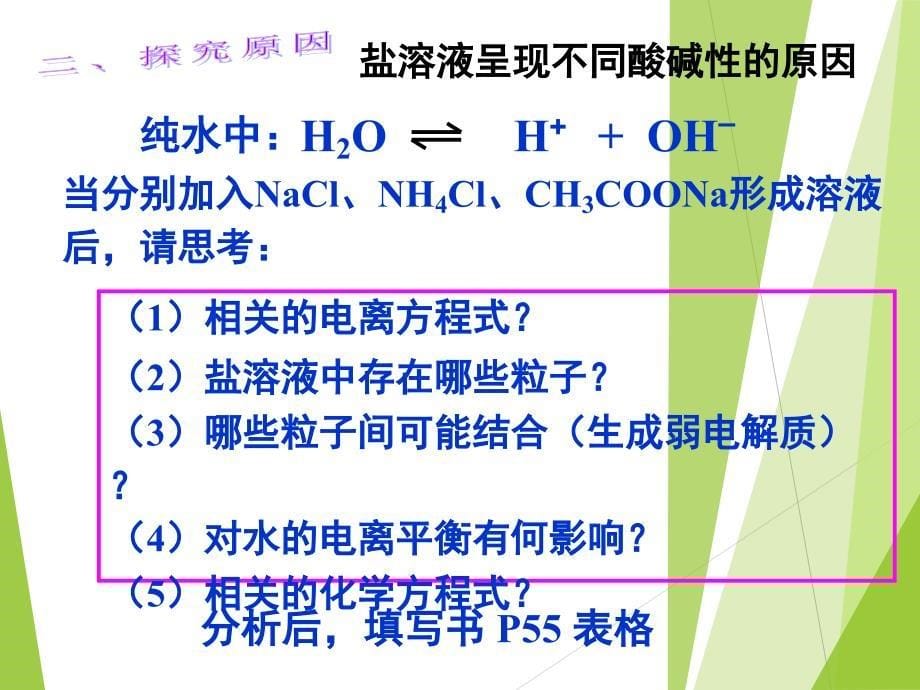 高考化学复习-课件-盐类的水解(备课组)课件(人教版选修4)_第5页