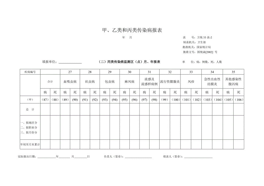 甲、乙类和丙类传染病报表_第4页