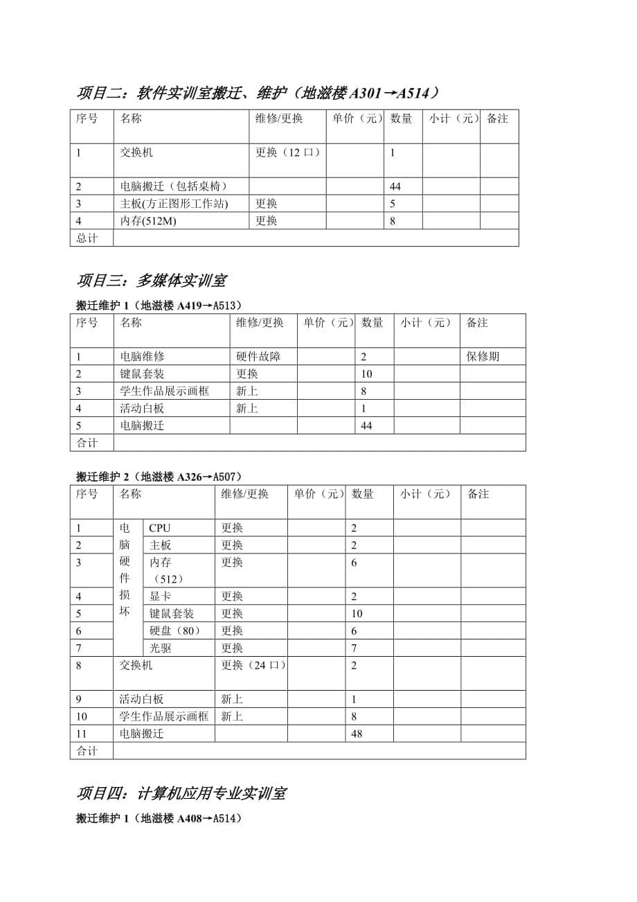 日照职业技术学院机房搬迁和安装改造工程招标书_第5页