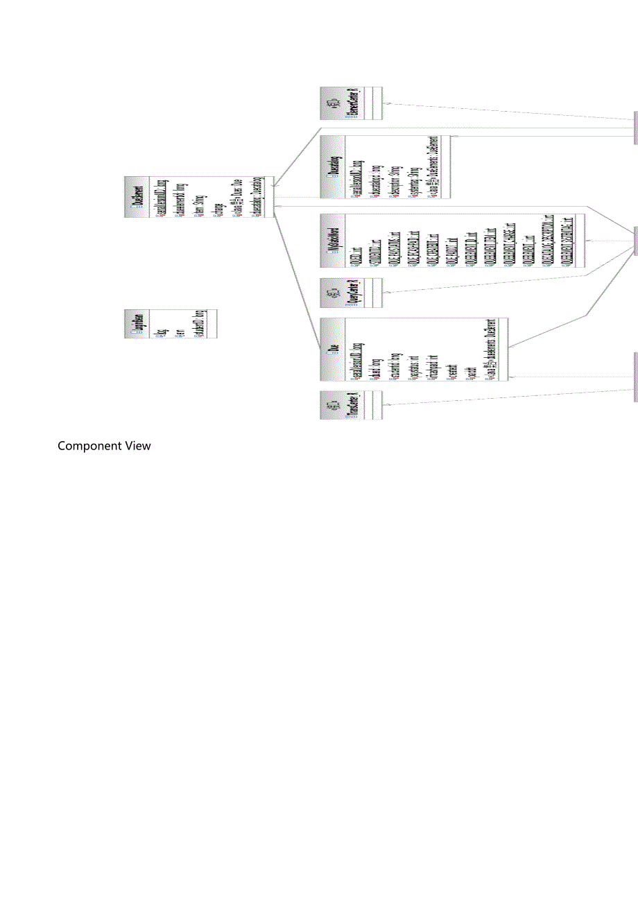 高校财务管理系统详细设计说明书_第4页