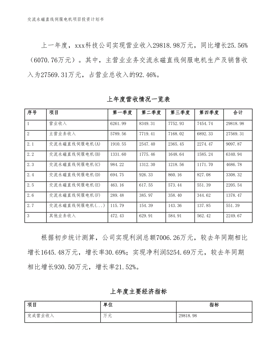 交流永磁直线伺服电机项目投资计划书（参考模板及重点分析）_第3页