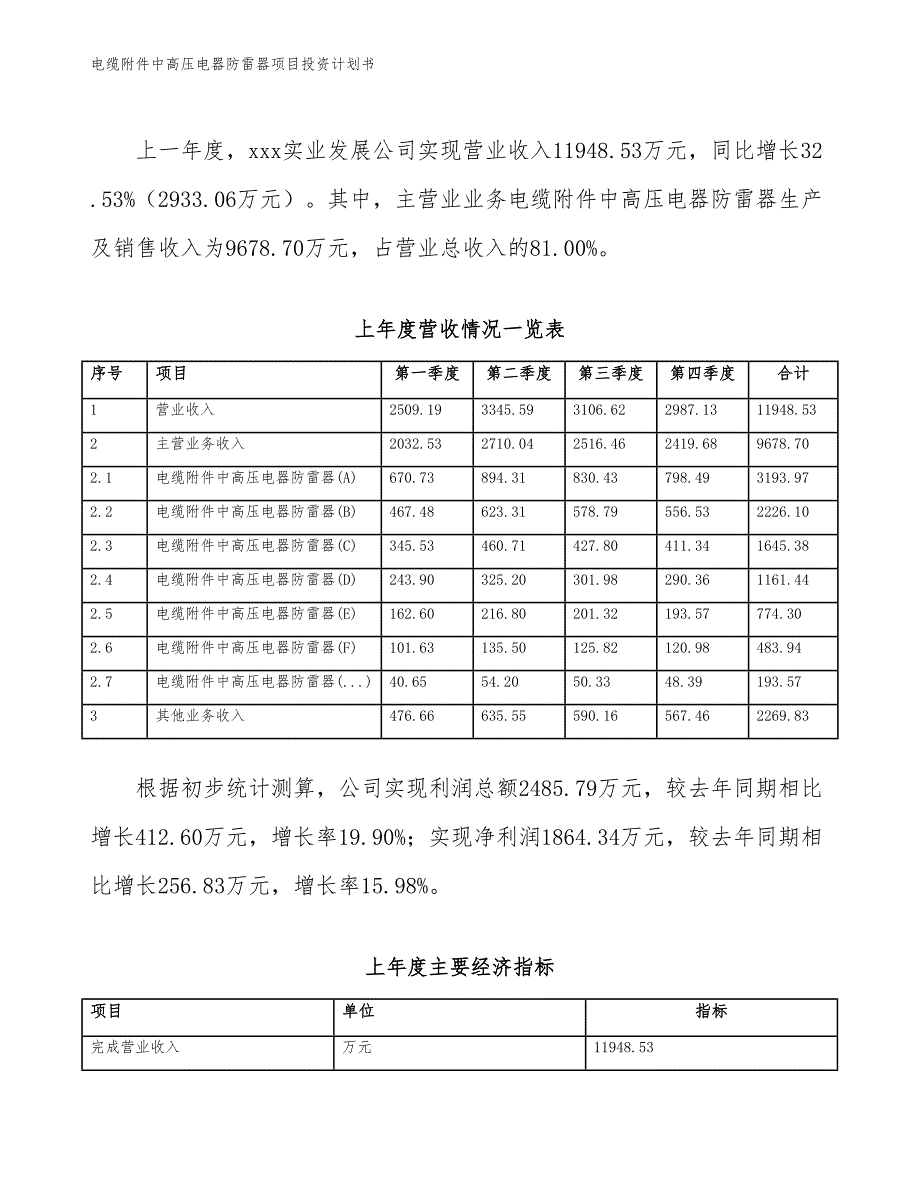 电缆附件中高压电器防雷器项目投资计划书（参考模板及重点分析）_第3页