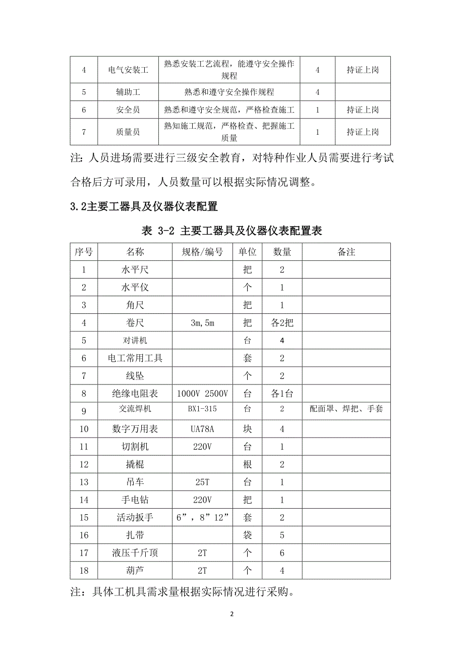 高低压盘柜、干式变压器作业指导书_第4页