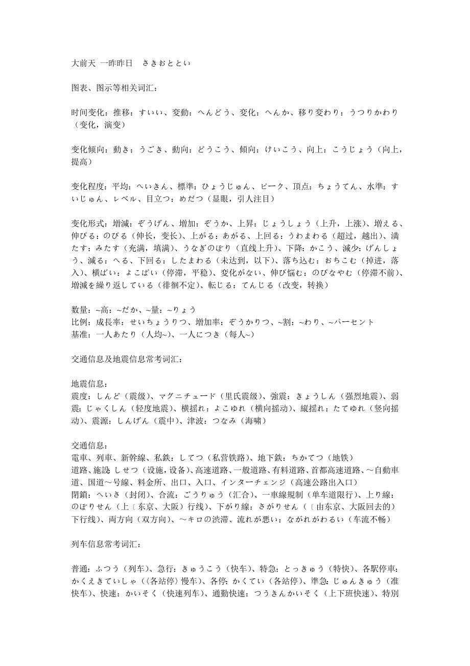 日语一二级能力考试听力通关必备知识汇总及讲解doc_第5页