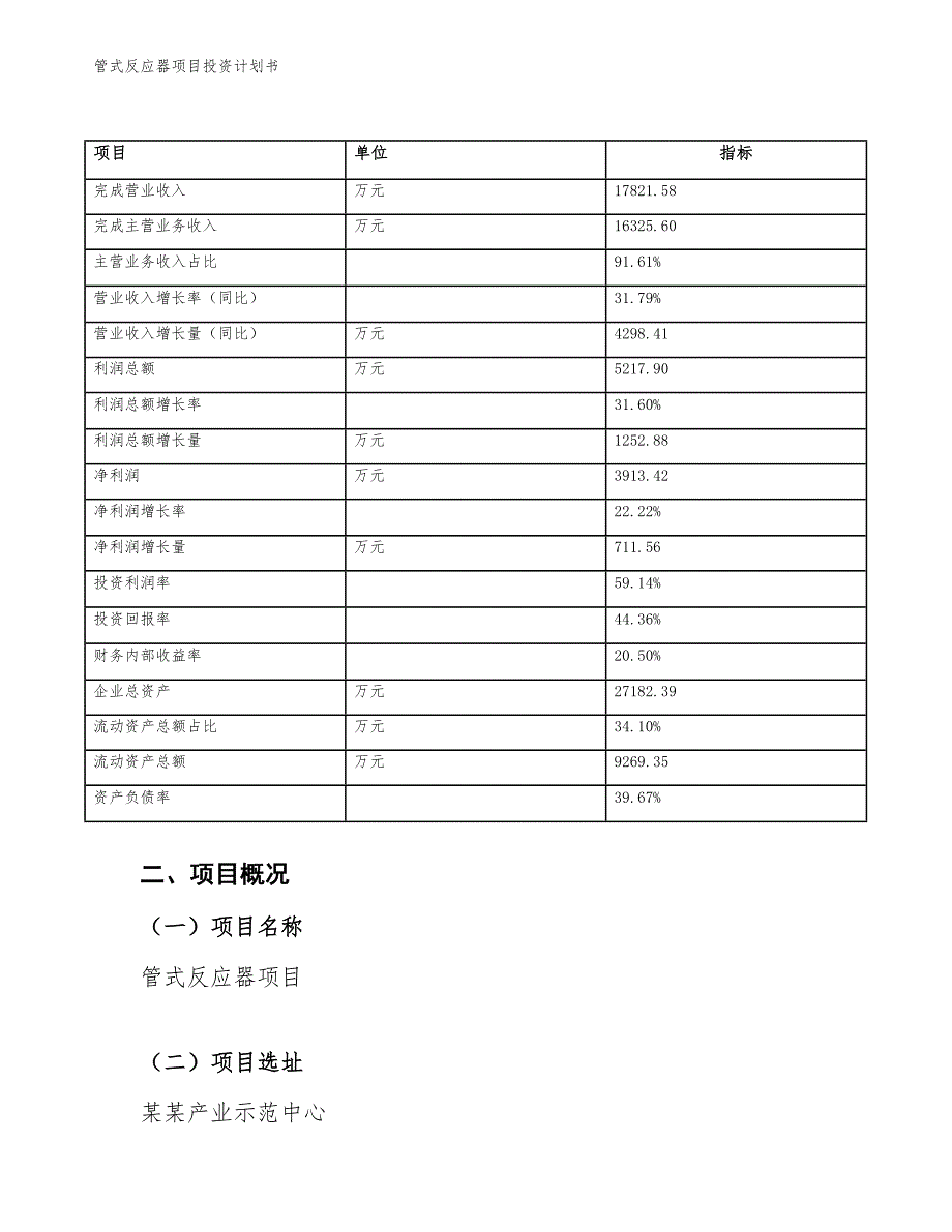 管式反应器项目投资计划书（参考模板及重点分析）_第4页