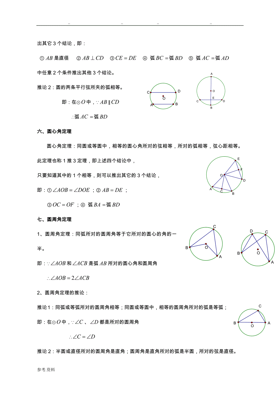 圆的知识点总结与典型例题.docx圆的知识点总结与典型例题_第3页