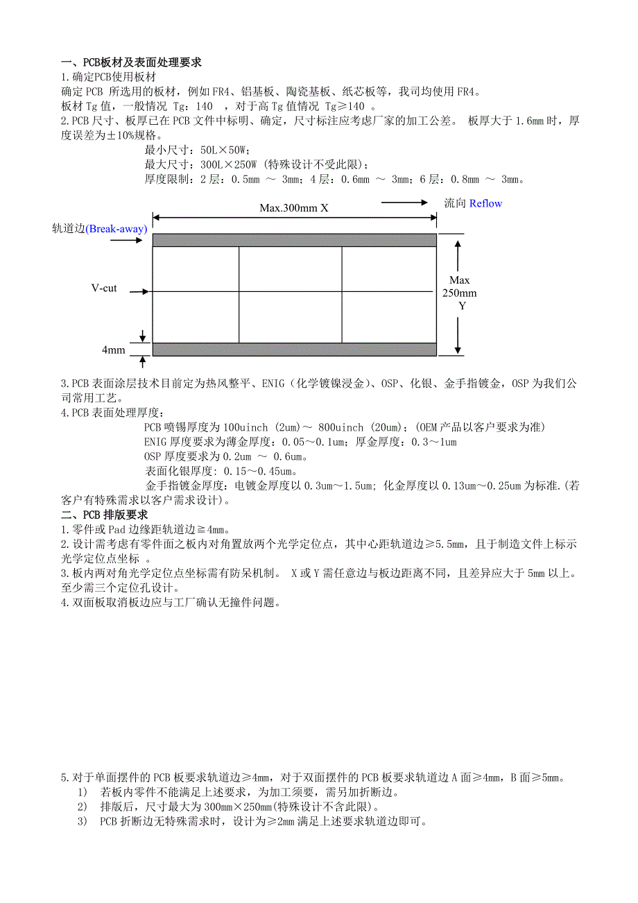 pcb设计规范（内部）_第4页