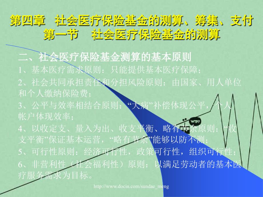 社会医疗保险基金测算、筹集、支付_第3页