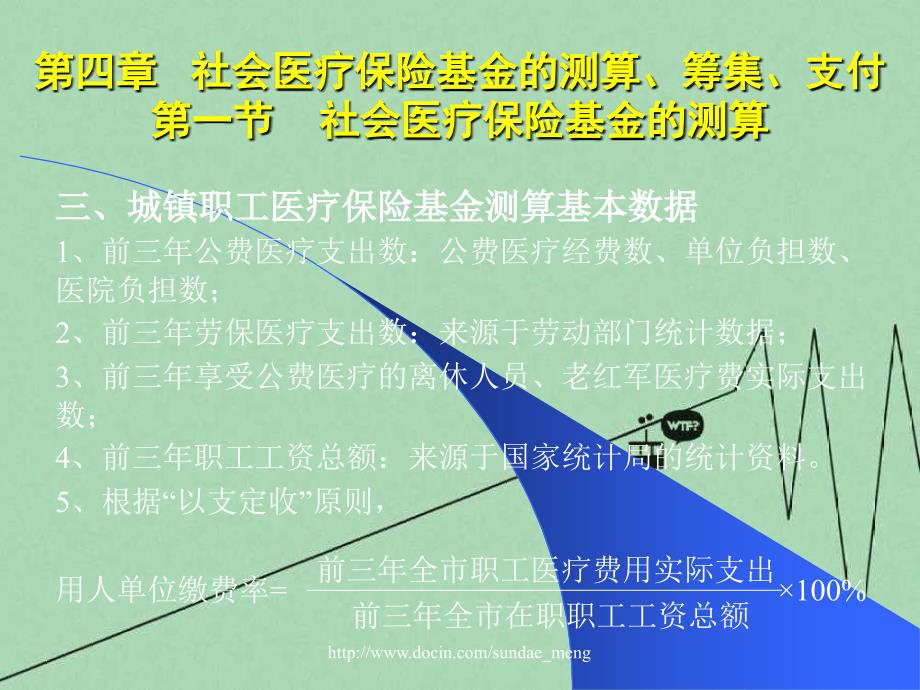 社会医疗保险基金测算、筹集、支付_第4页