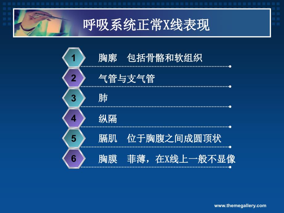 胸部疾病基本x线表现资料_第3页