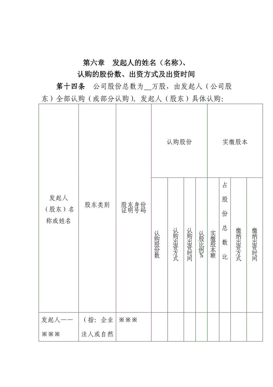 股份有限公司章程（i）_第3页