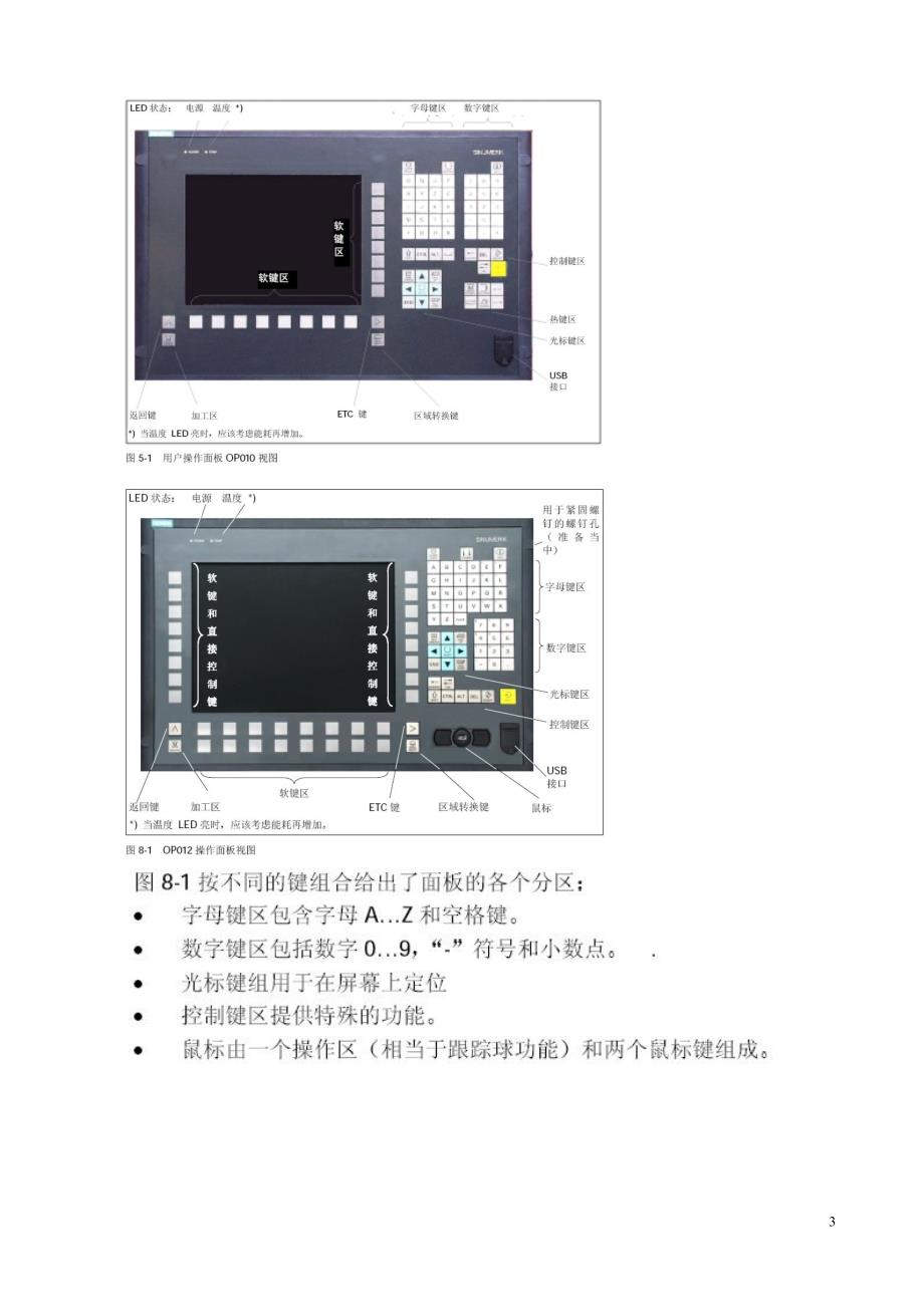 课题三sinumerik840d系统的硬件_第3页