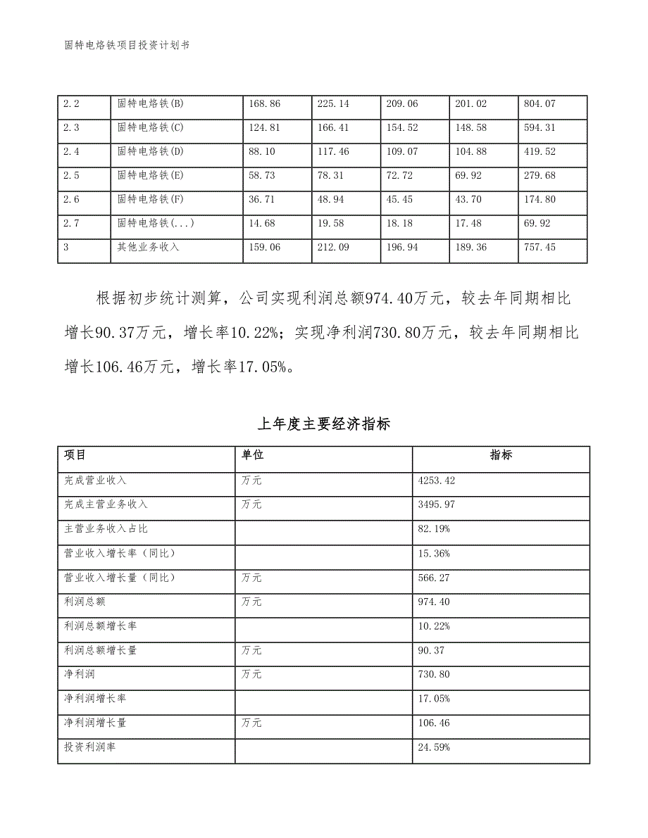 固特电烙铁项目投资计划书（参考模板及重点分析）_第3页