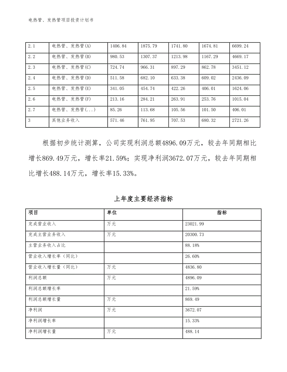 电热管、发热管项目投资计划书（参考模板及重点分析）_第3页