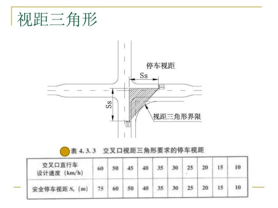 2011年 cad8交叉口规范 (1)_第5页