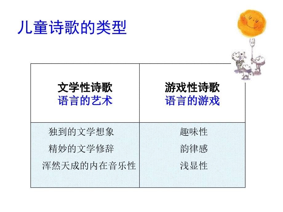 诗歌类图画书的解读与阅读指导文字版_第5页