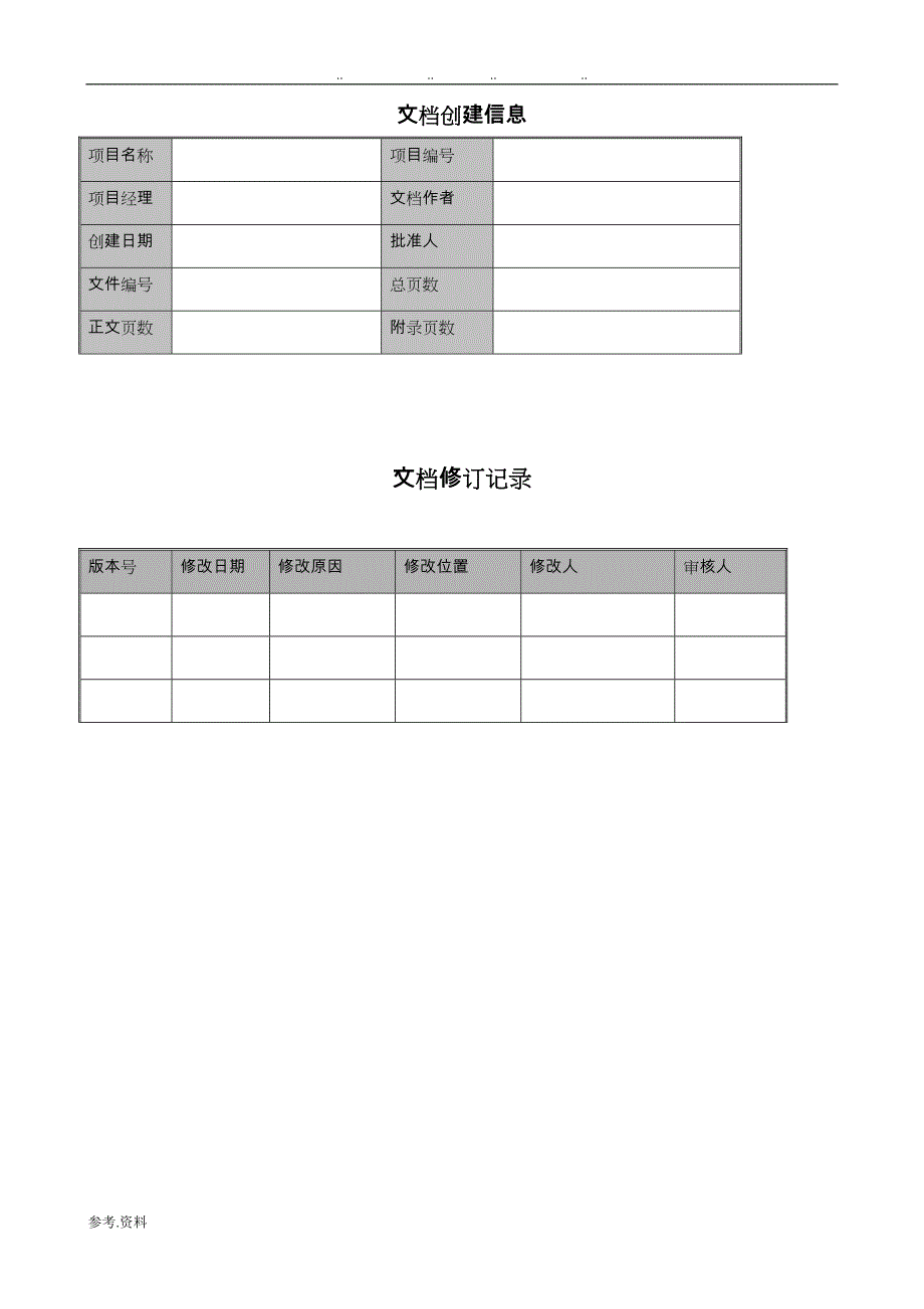 项目管理计划模板标准[详]_第2页