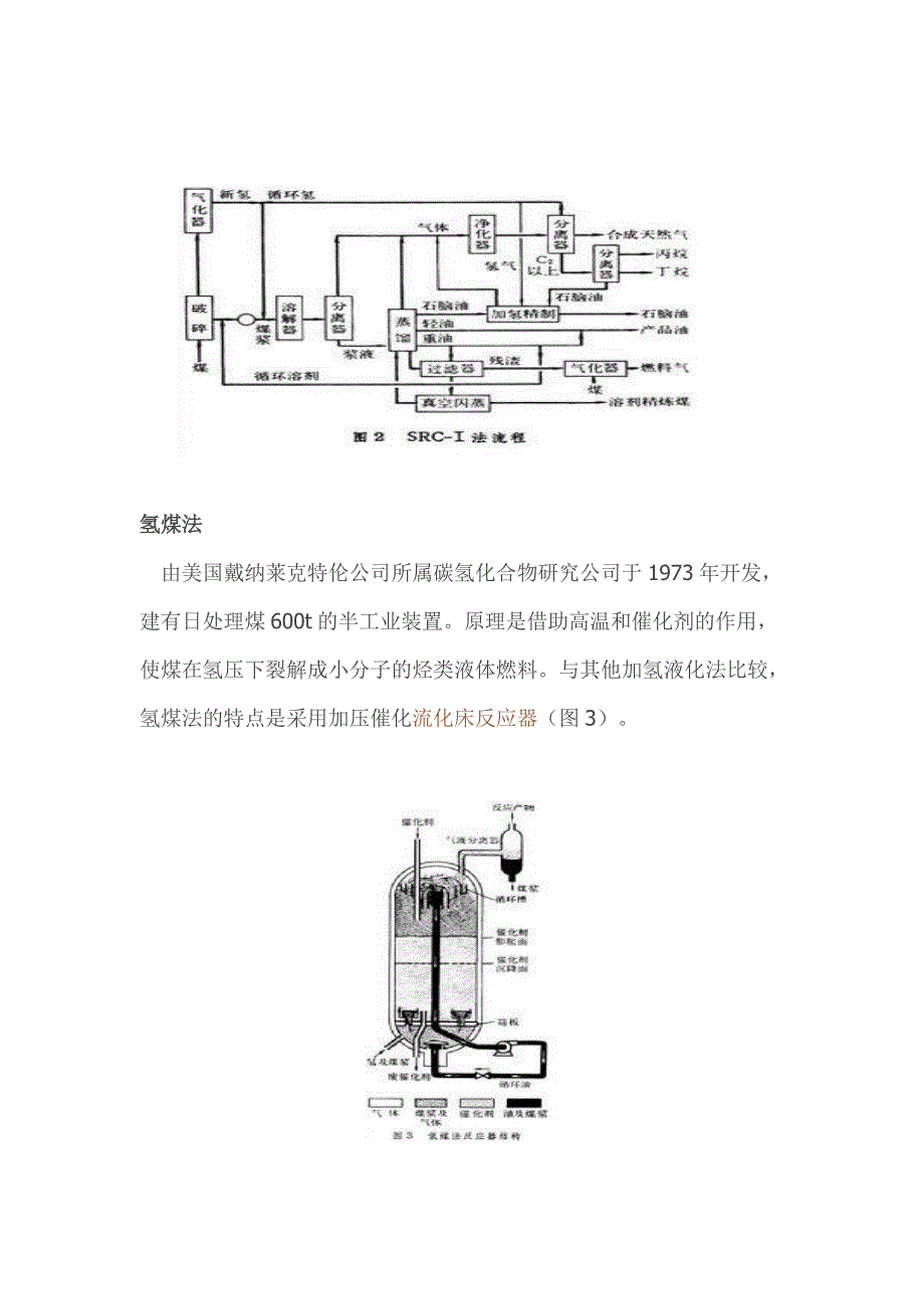 煤直接液化法和煤液化的基础知识_第4页