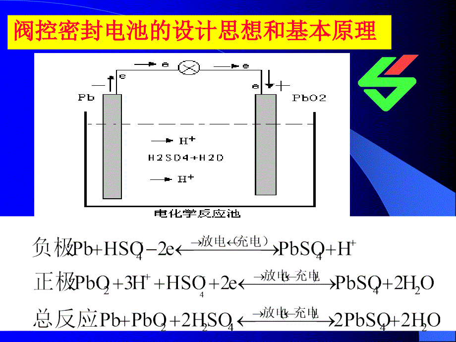 阀控式密封铅酸蓄电池维护规程研讨技术交流_第2页