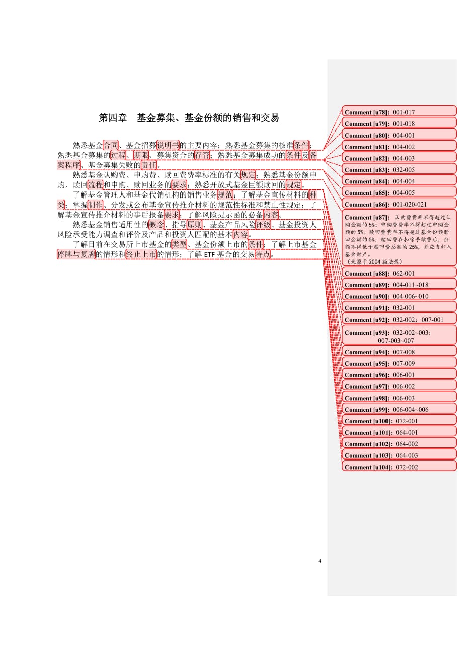 基金经理证券投资法律知识考试大纲更新版_第4页