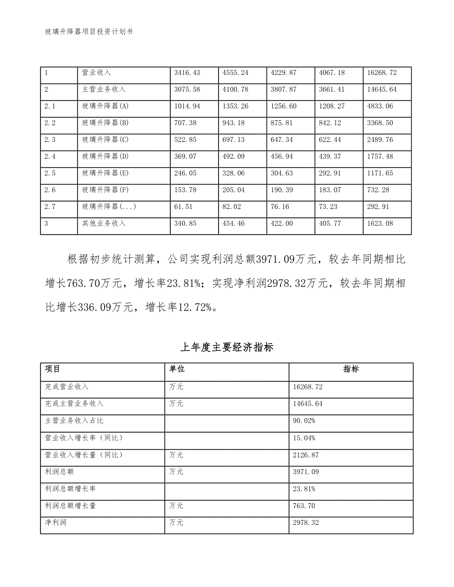 玻璃升降器项目投资计划书（参考模板及重点分析）_第3页