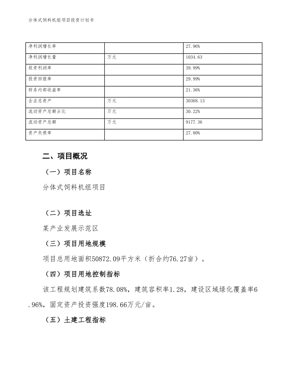 分体式饲料机组项目投资计划书（参考模板及重点分析）_第4页