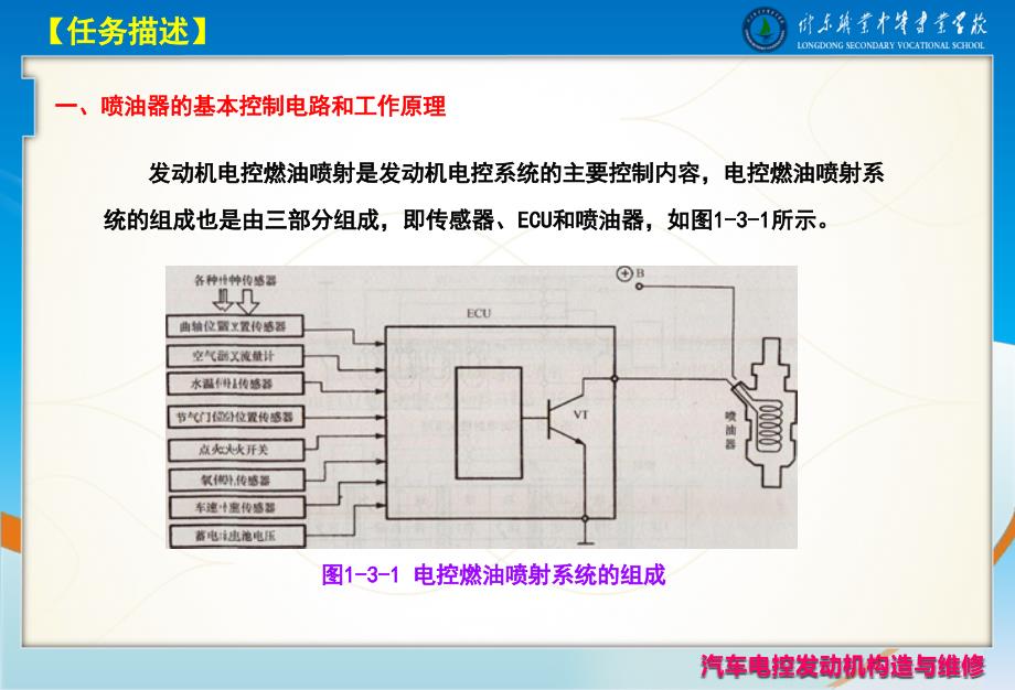 项目一电控燃油喷射系统的检修任务三电控燃油喷射系统的控制原理与控制功能概要_第3页