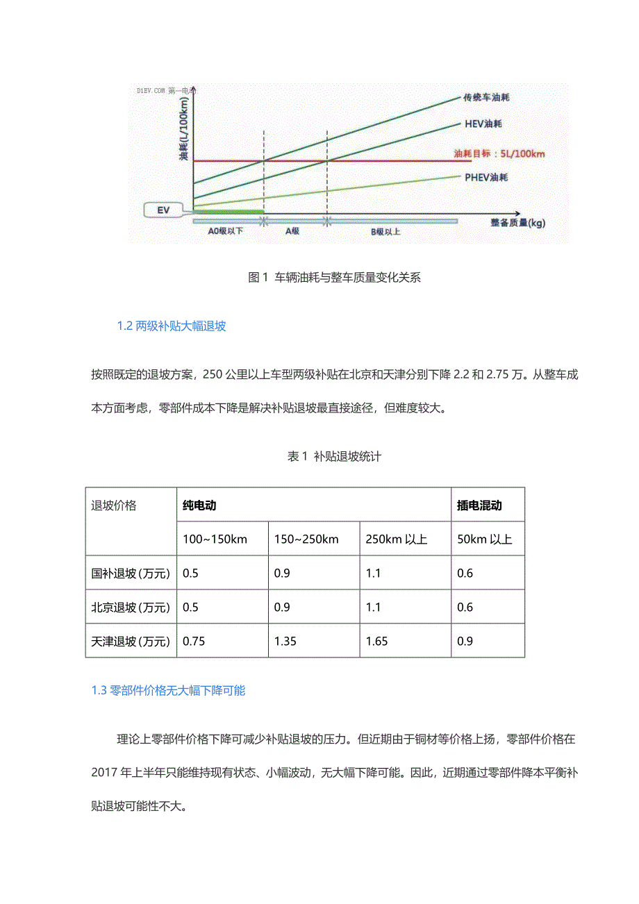 插电式混动核心技术解析概要_第2页