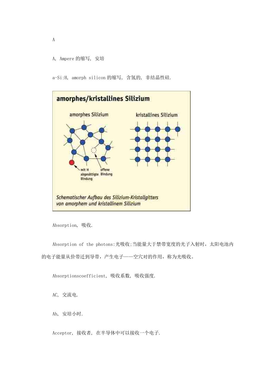 太阳能电池行业英语词汇1_第1页