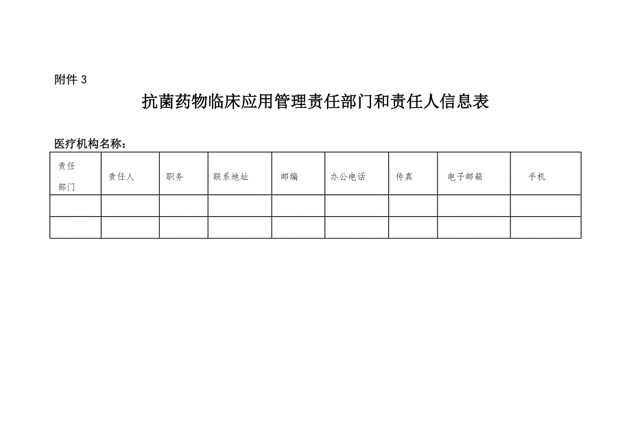 医疗机构碳青霉烯类抗菌药物及替加环素使用情况信息表范本_第2页