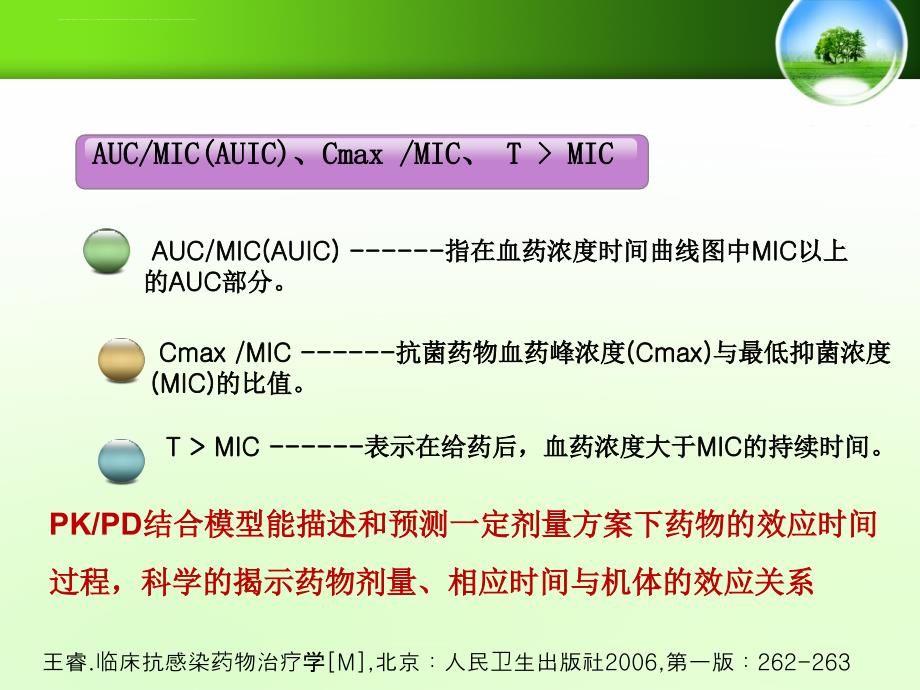 不同给药方法pk-.ppt_第4页