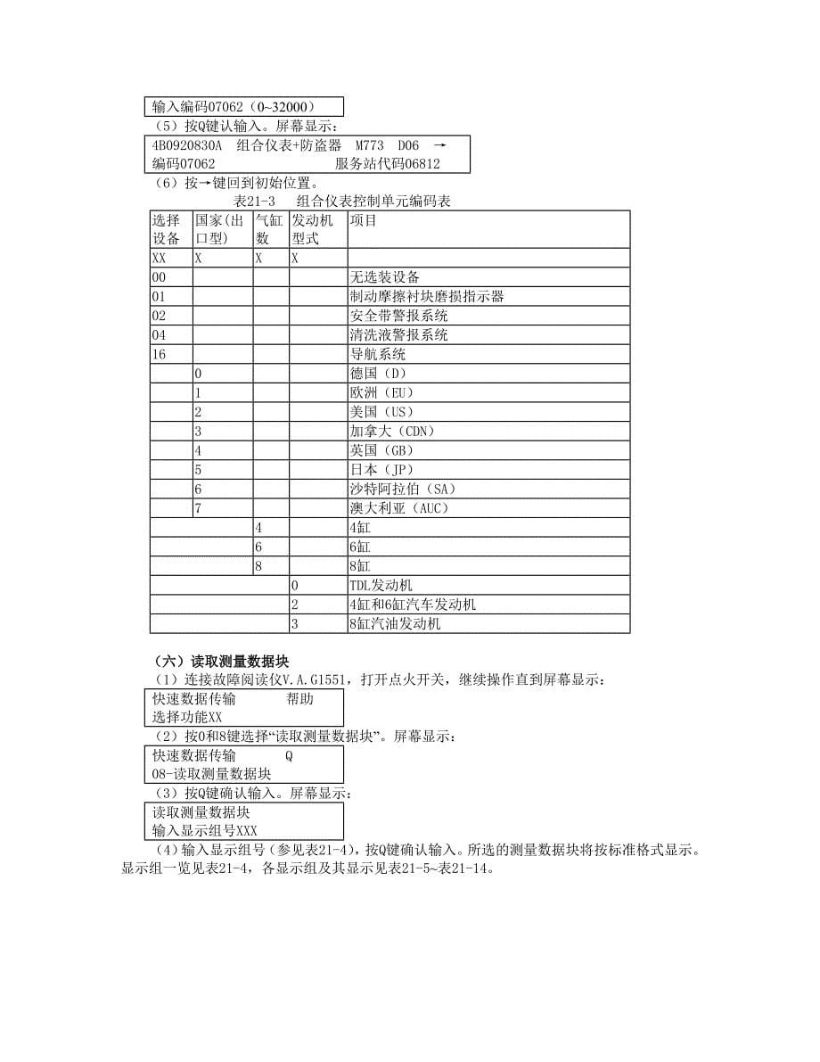 汽车组合仪表维修_第5页