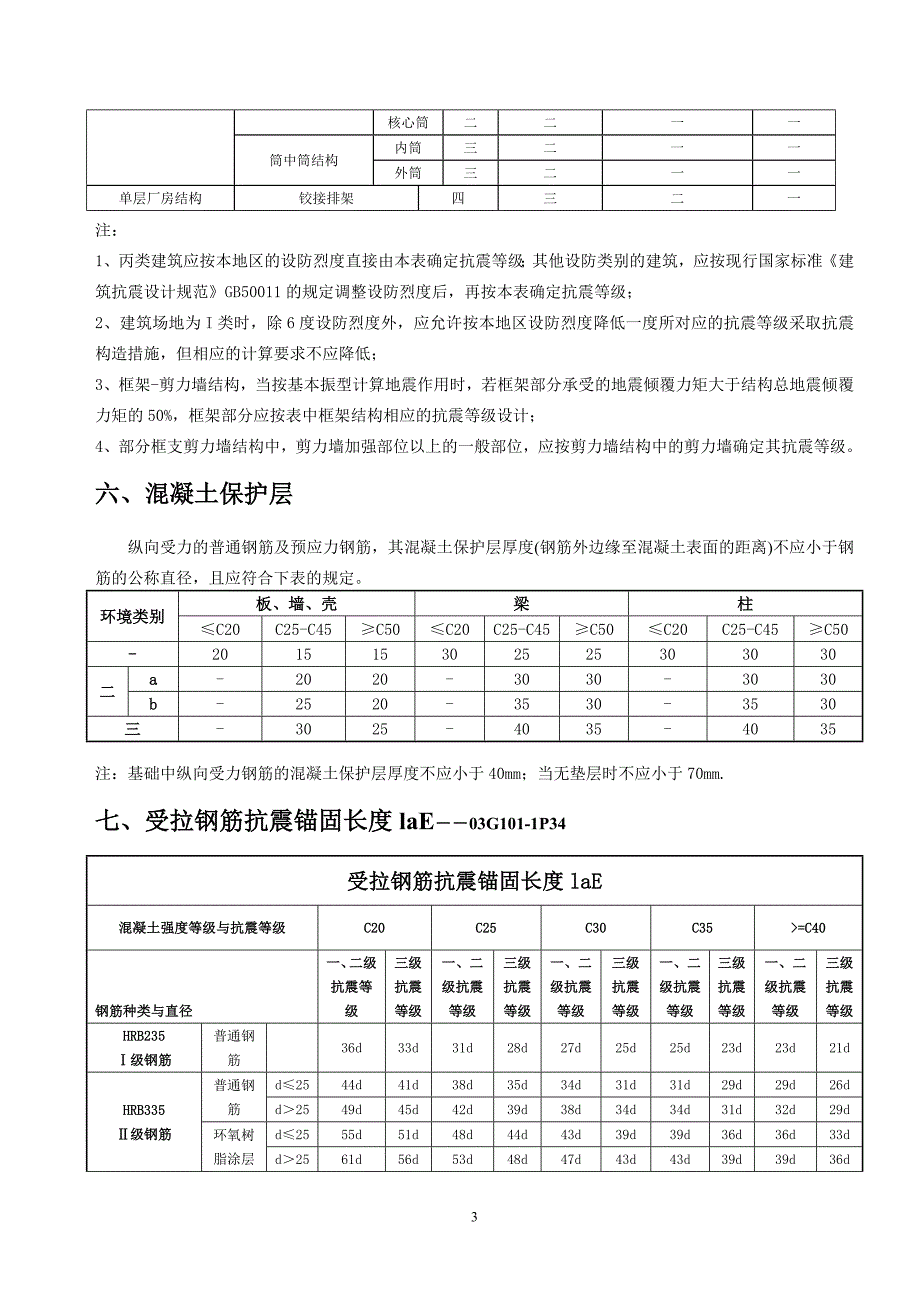 钢筋平法手册全集_第3页