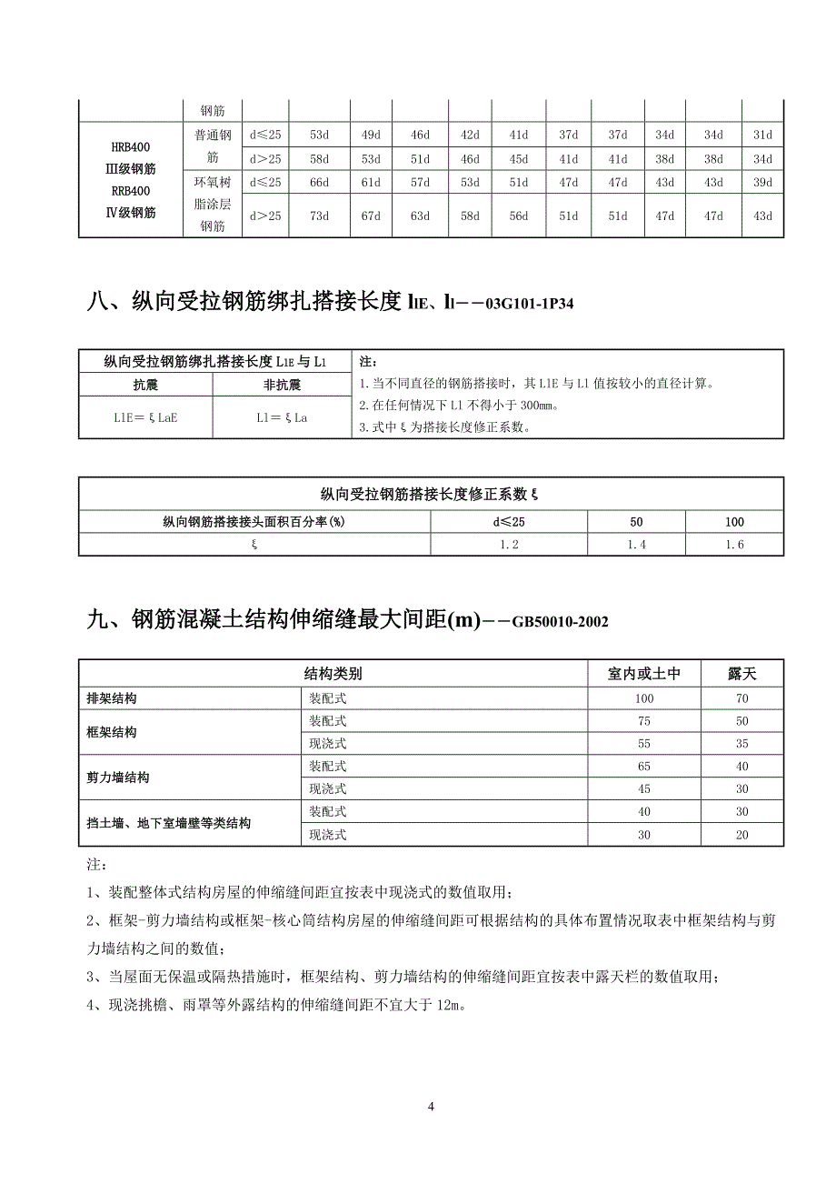 钢筋平法手册全集_第4页