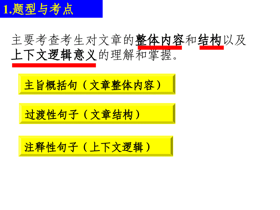 2017阅读七选五.ppt_第3页