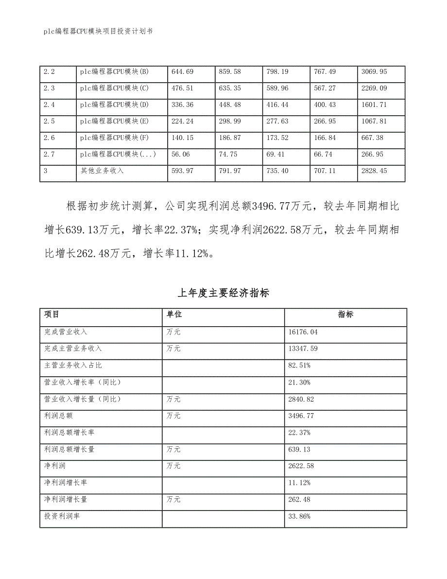 plc编程器CPU模块项目投资计划书（参考模板及重点分析）_第3页