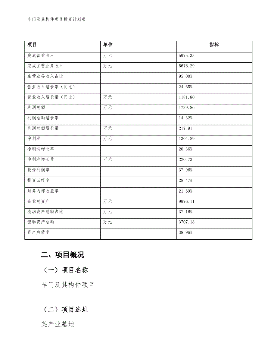 车门及其构件项目投资计划书（参考模板及重点分析）_第4页